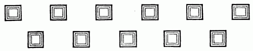 Fig. 35. Division in battalion squares.