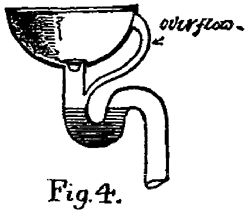 Fig.4.