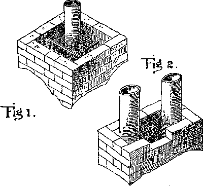 SAFE AND SAVING FLUES Fig. 1 and Fig. 2.