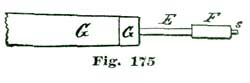 Fig. 175