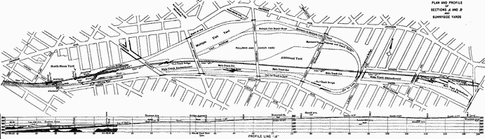 PLATE XV.—Plan and Profile of Lines A and B, and Sunnyside Yards