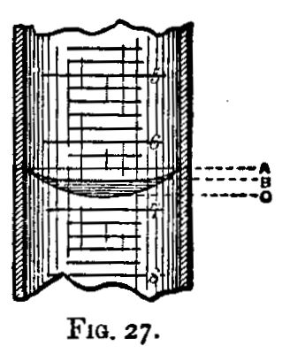 Fig. 27.