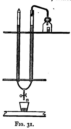 Fig. 31.