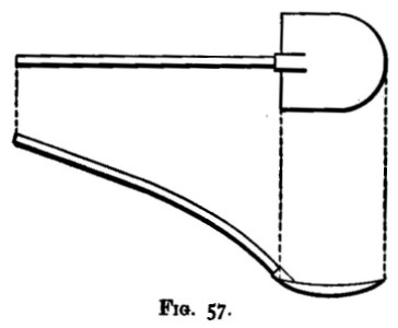 Fig. 57.