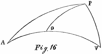 Fig. 16