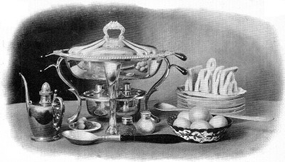 Chafing-Dish, Filler, Etc.