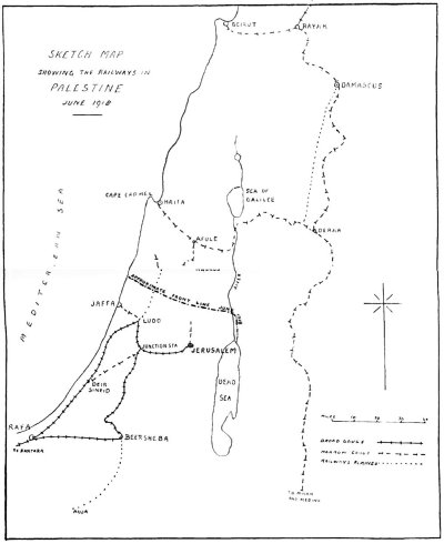 Railways in 1918