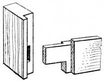 Fig 143.—Long and Short
    Shouldered Tenon.