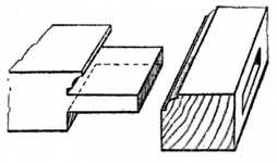 Fig. 147.—Tenoned and
    Scribed Joint.