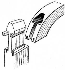 Fig. 171.—Hammer-Head
    Tenon Joint.