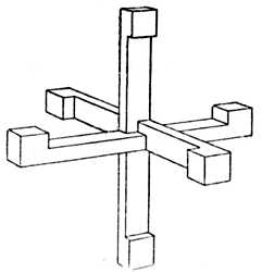 Fig. 375.—The Three Central
    Bars in Position.