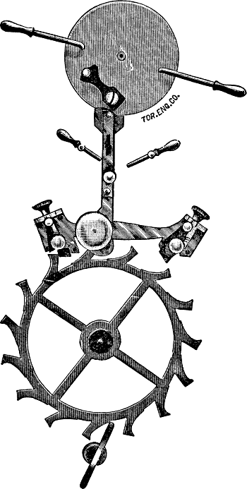 The adjustable model escapement.