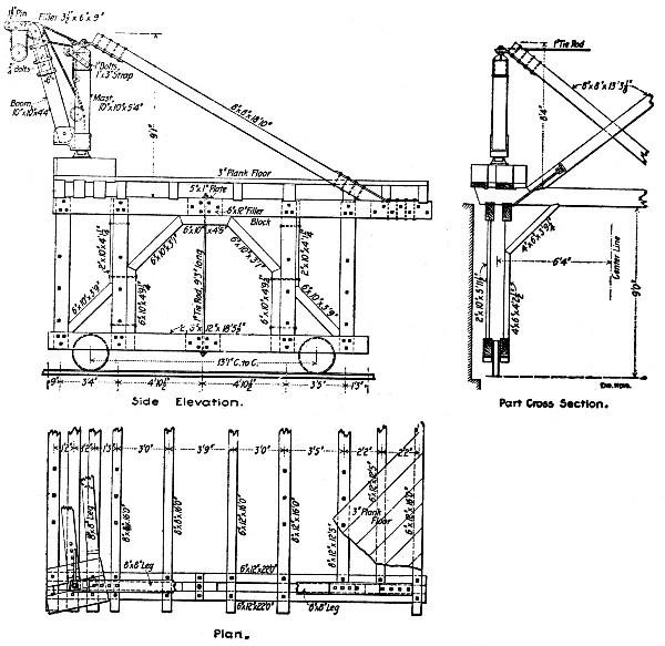 Fig. 127.—Traveling Derrick for Constructing Side and
Center Walls, Capitol Hill Tunnel.