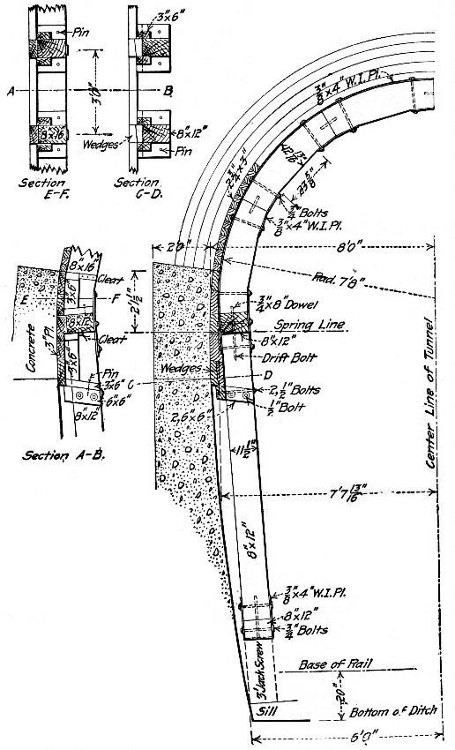 Fig. 137.—Details of Centers for Roof Arch, Hodges' Pass
Tunnel.