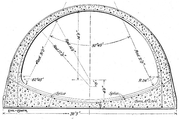 Fig. 261.—Harlem Creek Sewer, St. Louis, Mo.