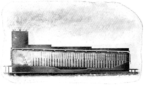 Section through a typical Moist-air Dry Kiln