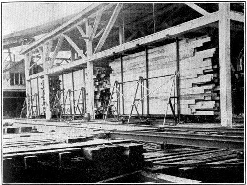 Battery of Three Automatic Lumber
Stackers