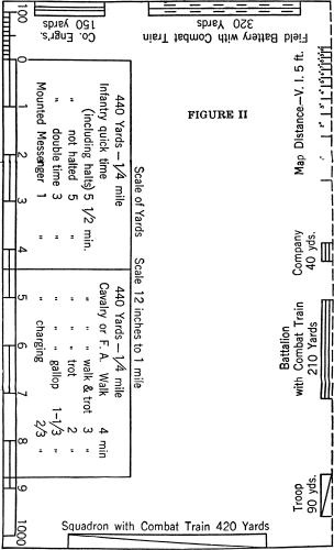 Cover Insert Fig. II