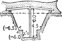 Fig. 37