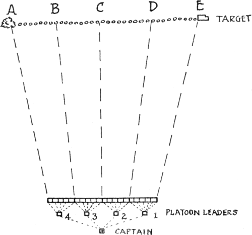 Fig. 56