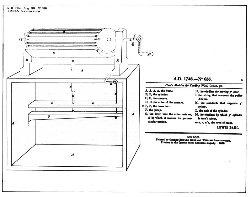 Figure 4.—The Patent Description of Paul's
Second Machine