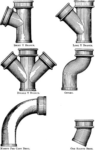 Fig. 16.