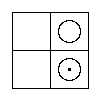 Diagram representing all y prime are x prime