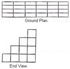 Ground Plan and End View.