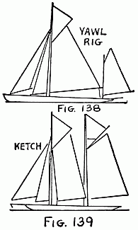 Fig. 138