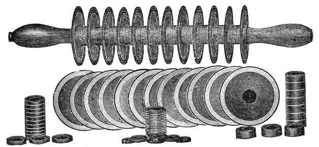 Fig. 12. CARAMEL CUTTERS—2 Styles.