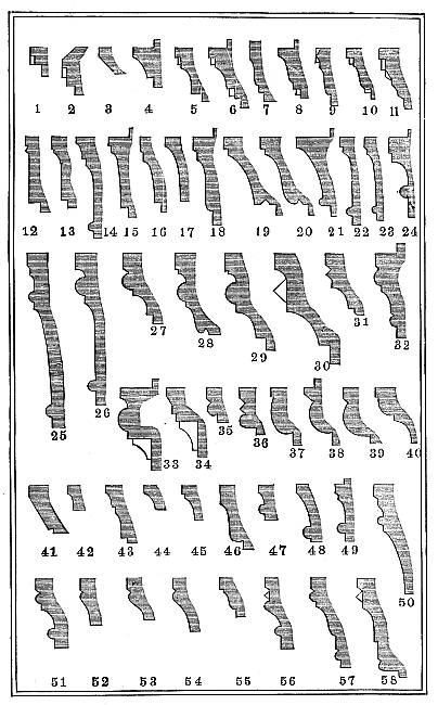 CORNICES AND ABACI.