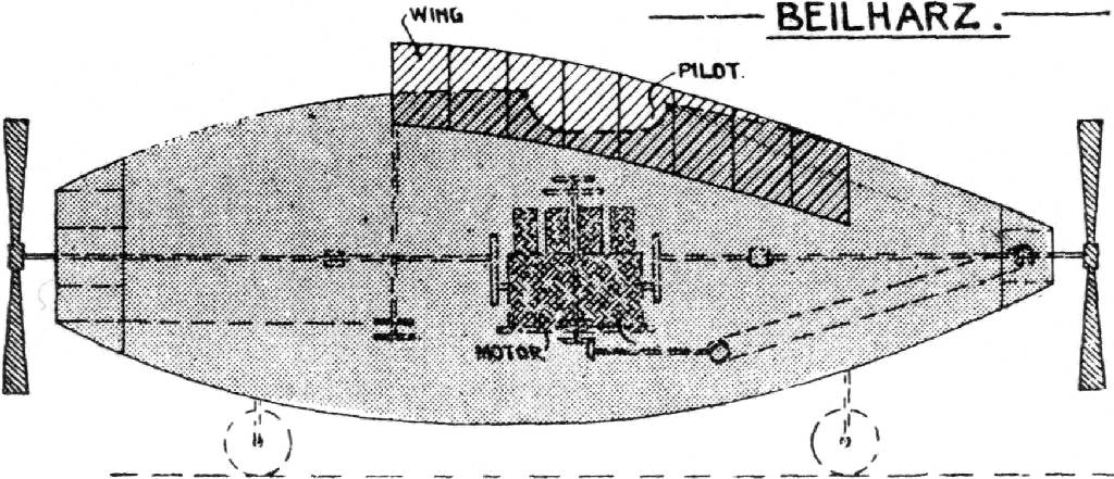 BEILHARZ. (1909). First design in which a completely closed in body figured.