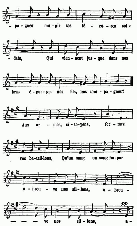 notation musicale