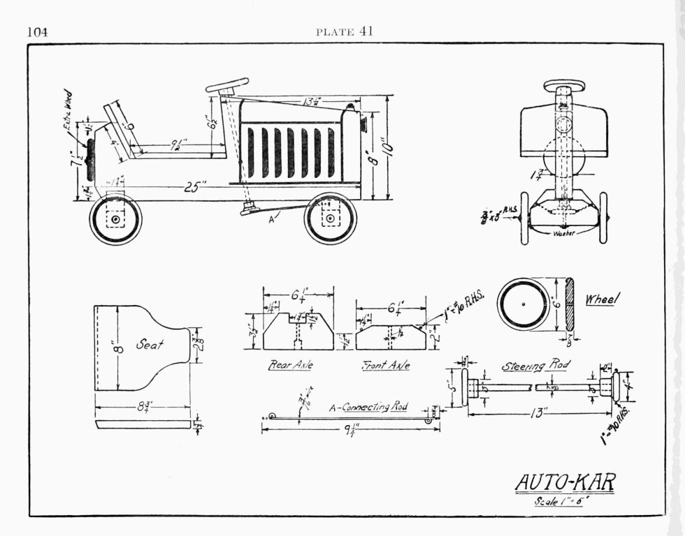 PLATE 41