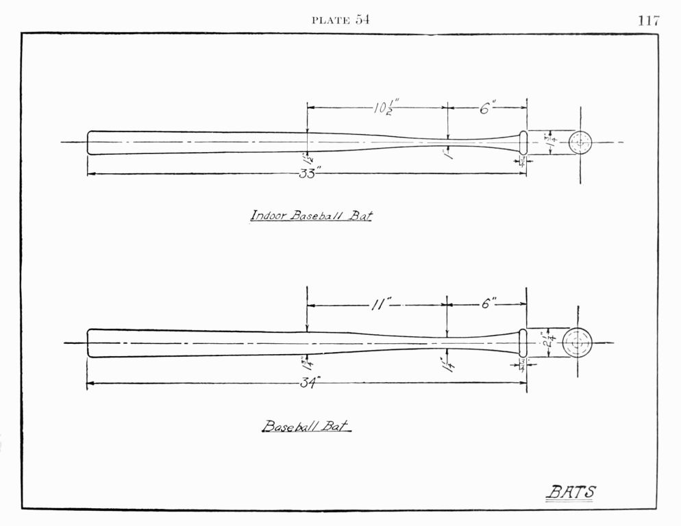 PLATE 54