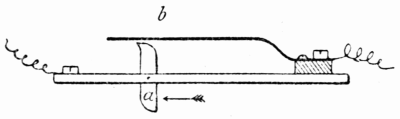 Fig. 55.