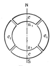 Fig. 1a.