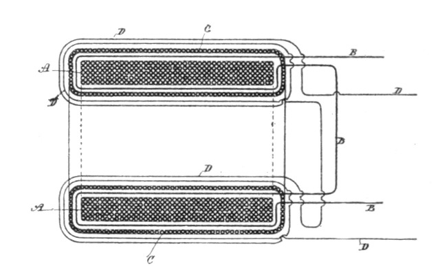 Fig. 95.