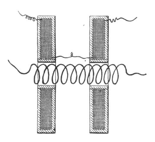 Fig. 113.