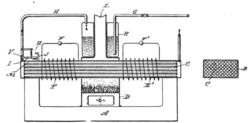 Fig. 242, 243.