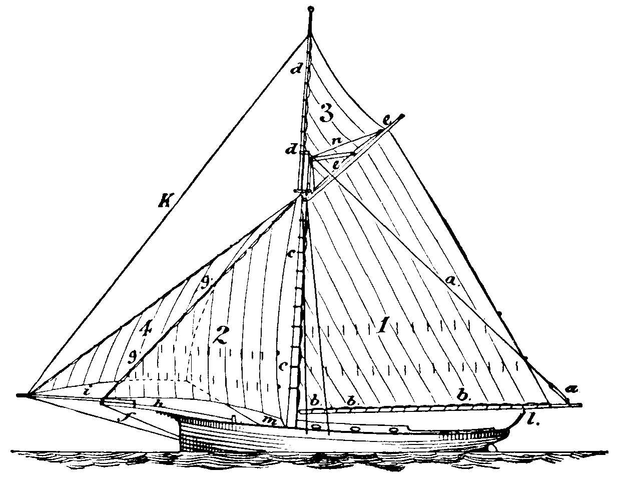 Mast structure