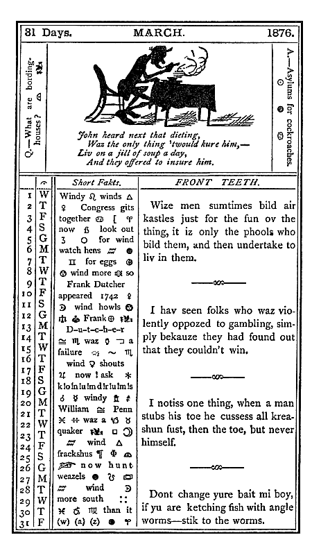 almanac March 1876