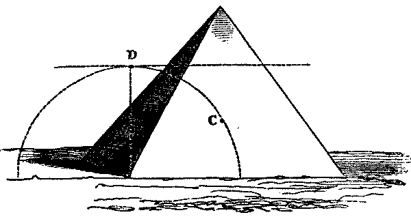 Fig. 56.