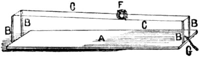 Device to show power of electricity