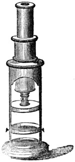 Simple compound microscope