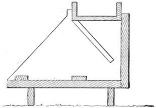 CROSS SECTION OF ROCKER.