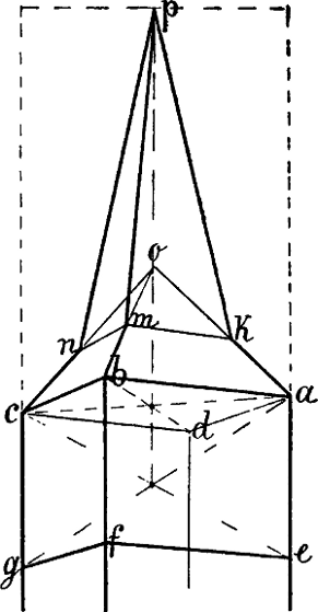 Fig. 45