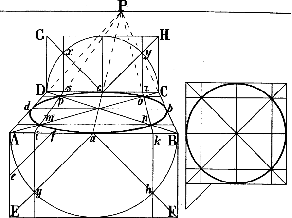 Fig. 93