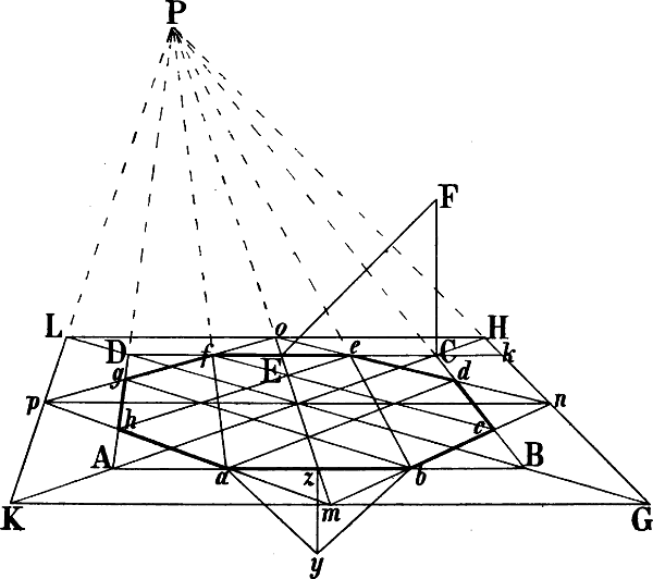 Fig. 99