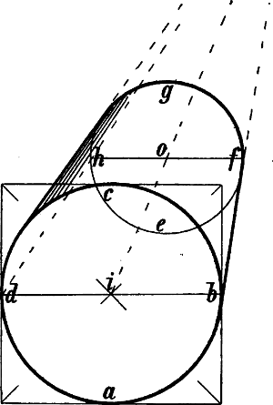 Fig. 107